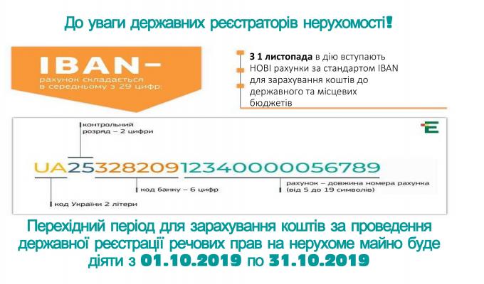 До уваги мешканців Попаснянського району!