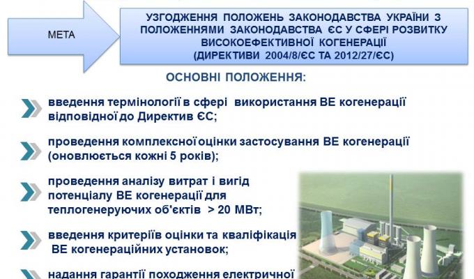 Розроблений Держенергоефективності законопроект щодо розвитку високоефективної когенерації cхвалено Урядовим комітетом Розроблений Держенергоефективності законопроект щодо розвитку високоефективної когенерації cхвалено Урядовим комітетом
