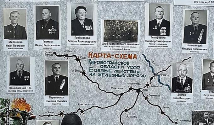 Попаснянський районний краєзнавчий музей підготував онлайн програму до Дня партизанської слави Попаснянський районний краєзнавчий музей підготував онлайн програму до Дня партизанської слави