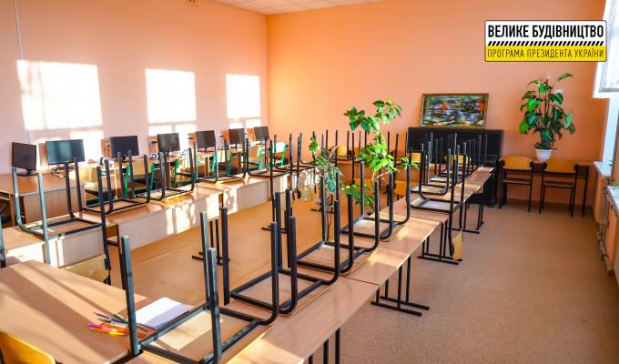 Велике будівництво: в області відремонтовано 100% запланованих на 2021 рік шкіл, дитячих садочків та спортивних об’єктів Велике будівництво: в області відремонтовано 100% запланованих на 2021 рік шкіл, дитячих садочків та спортивних об’єктів