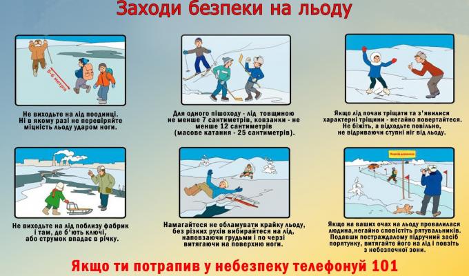 ПРАВИЛА ПОВЕДІНКИ НА ЛЬОДУ ПРАВИЛА ПОВЕДІНКИ НА ЛЬОДУ