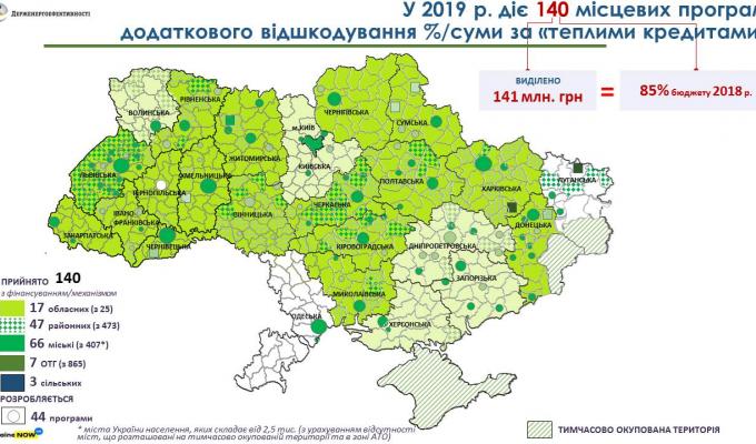 Цьогоріч українці вже отримали майже 600 мільйонів гривень «теплих кредитів» Цьогоріч українці вже отримали майже 600 мільйонів гривень «теплих кредитів»