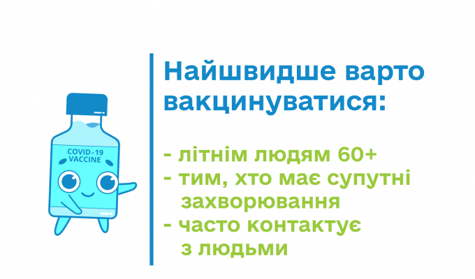 Захистить себе та своїх близьких від COVID-19 Захистить себе та своїх близьких від COVID-19