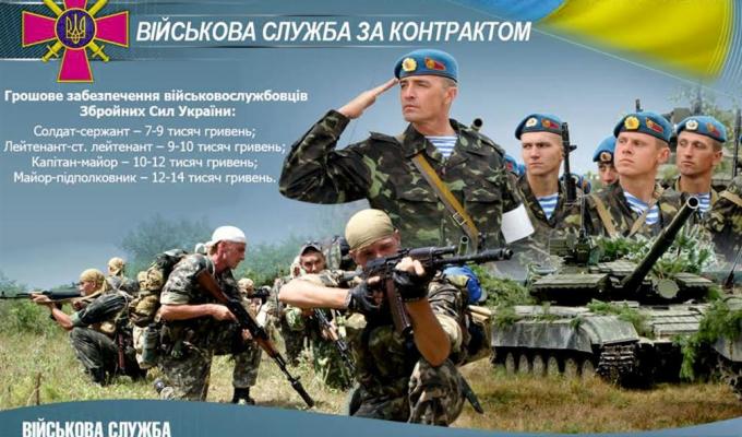 Запрошуємо на військову службу за контрактом до Збройних Сил України Запрошуємо на військову службу за контрактом до Збройних Сил України