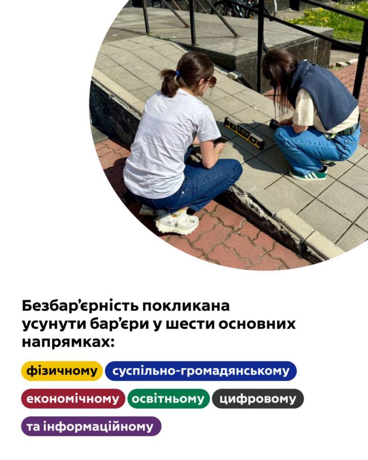 Безбар’єрність – це про гідність і можливості, доступні кожному й кожній. Це коли всі відчувають, що їх чують і що вони є частиною суспільства