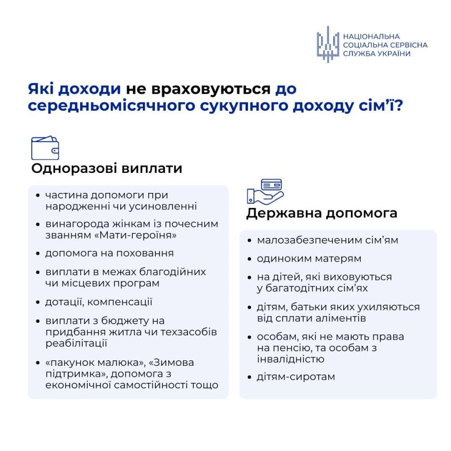 З 1 липня 2025 року в Україні реалізується експериментальний проєкт з надання базової соціальної допомоги.