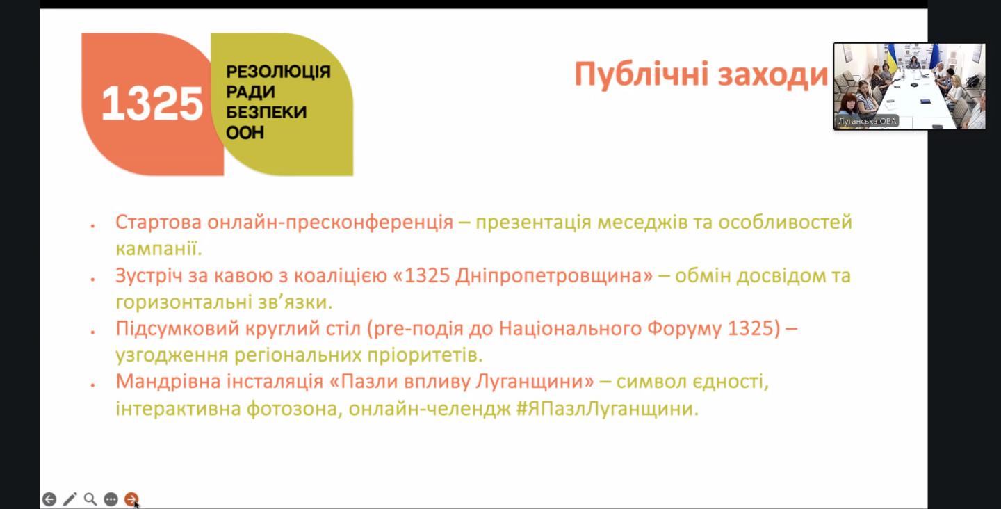 «1325 зміцнює країну» - комунікаційна кампанія, яка акцентує увагу на ролі жінок у відновленні, безпеці та розвитку громад