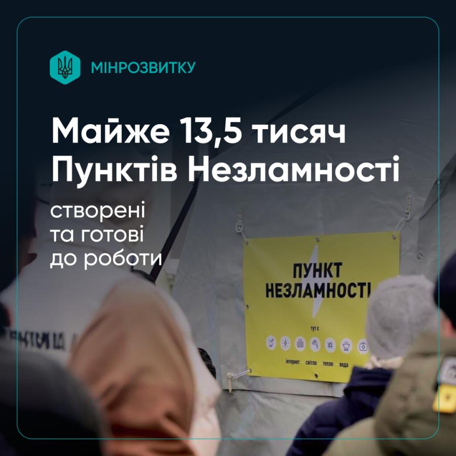 пункти незламності