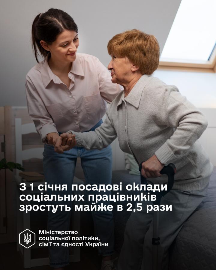 зростання посадових окладів 