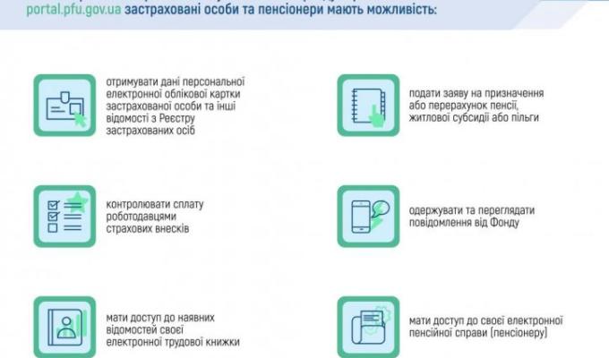Електронні сервіси Пенсійного фонду України Електронні сервіси Пенсійного фонду України