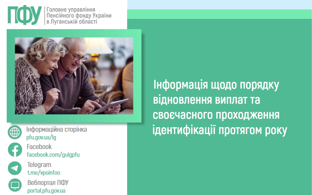 алгоритм дій 