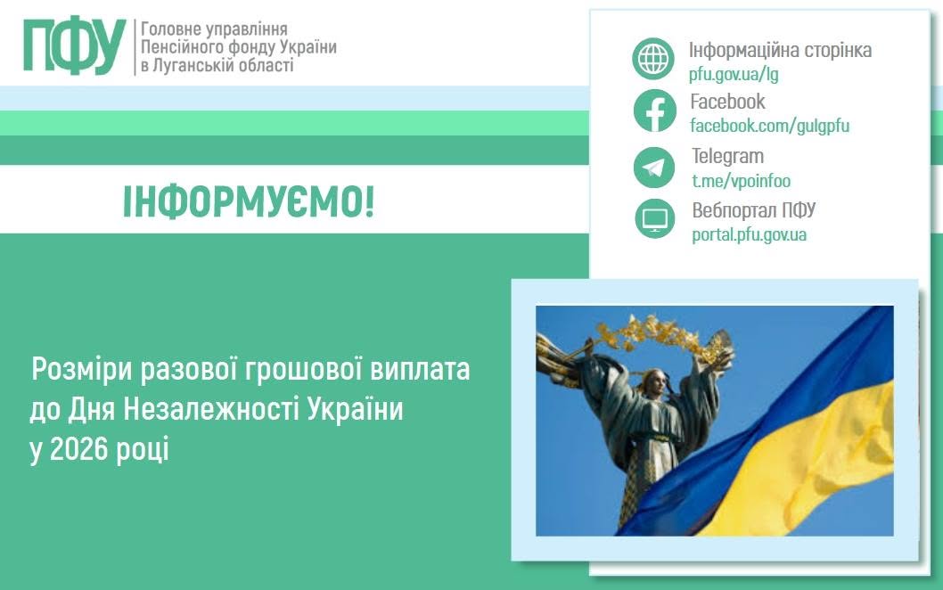 разові грошові виплати до Дня Незалежності України