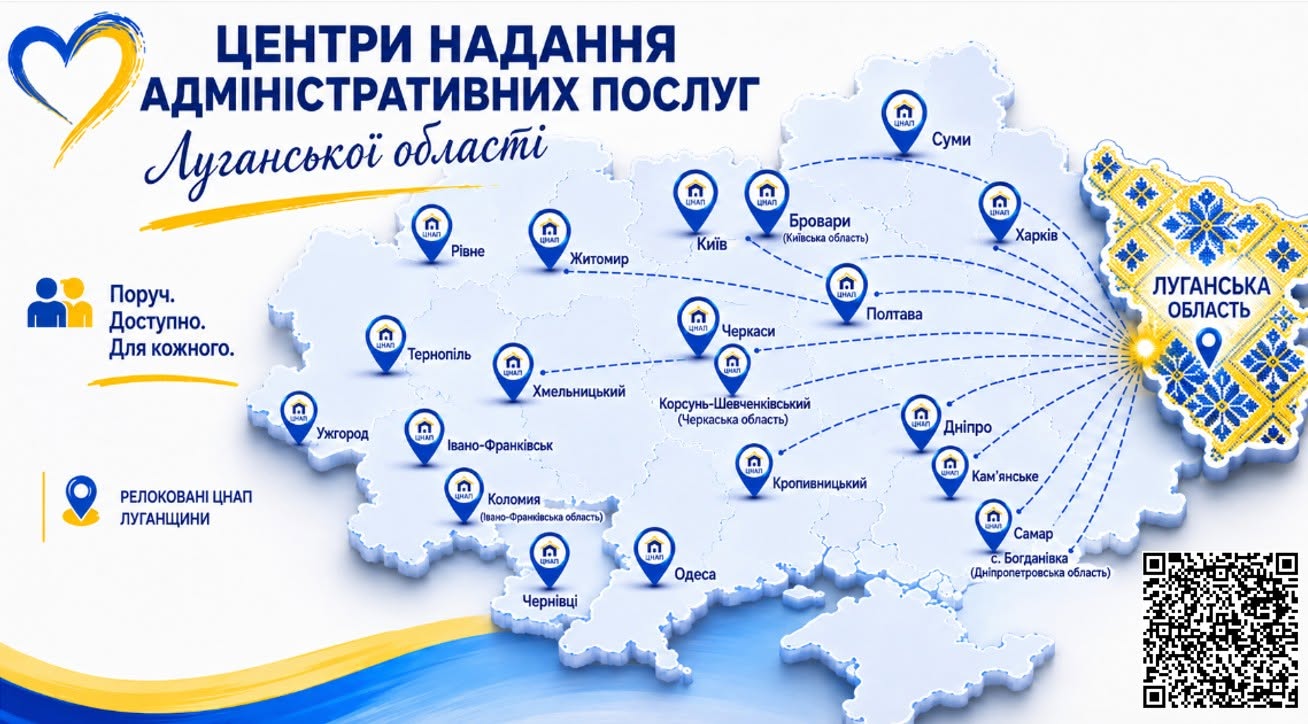 ЦНАП Луганщини