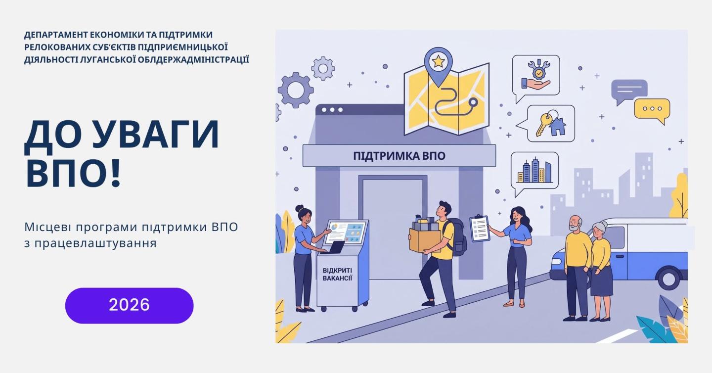 працевлаштування ВПО