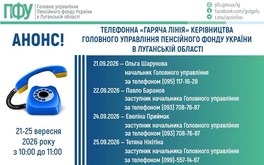 "гарячі лінії" ПФУ 