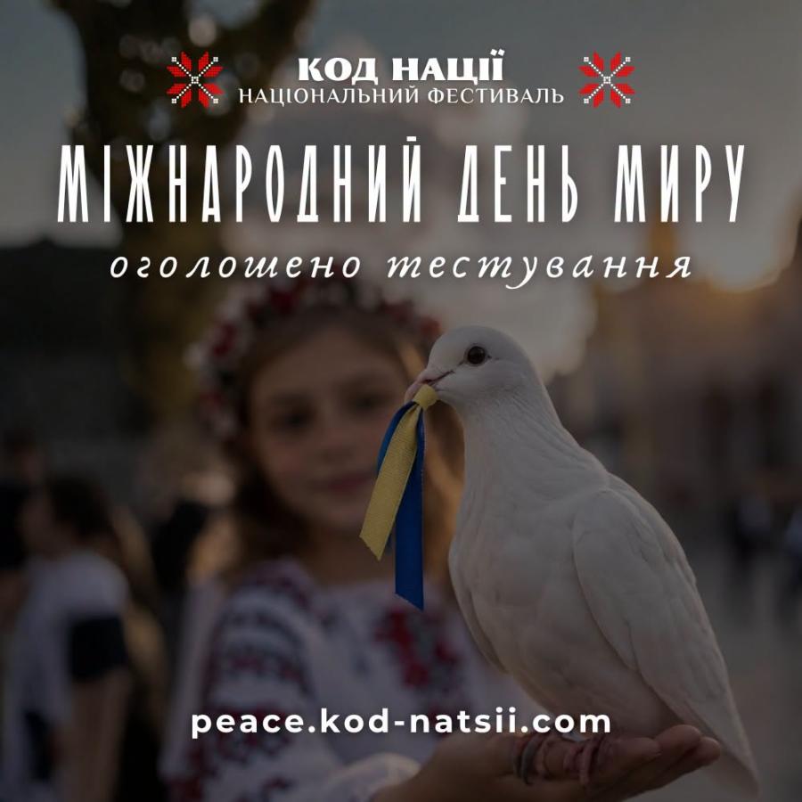 тестування 
