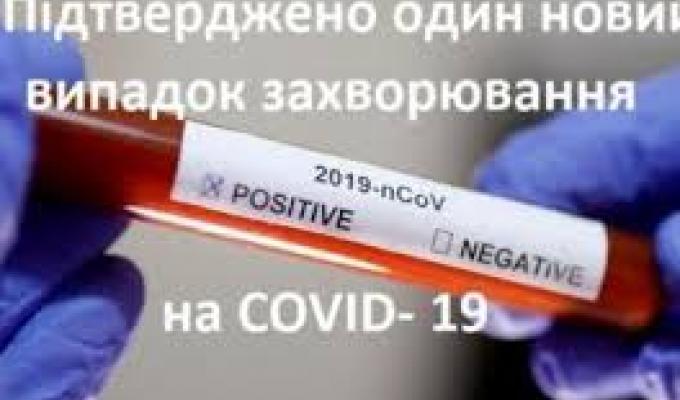 В Попаснянському районі новий випадок коронавірусу В Попаснянському районі новий випадок коронавірусу
