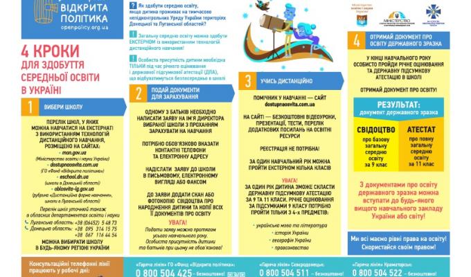 ВСТУПНА КАМПАНІЯ-2018: особливості вступну абітурієнтів з непідконтрольних Уряду України територій Донецької та Луганської областей, «лінії зіткнення» ВСТУПНА КАМПАНІЯ-2018: особливості вступну абітурієнтів з непідконтрольних Уряду України територій Донецької та Луганської областей, «лінії зіткнення»