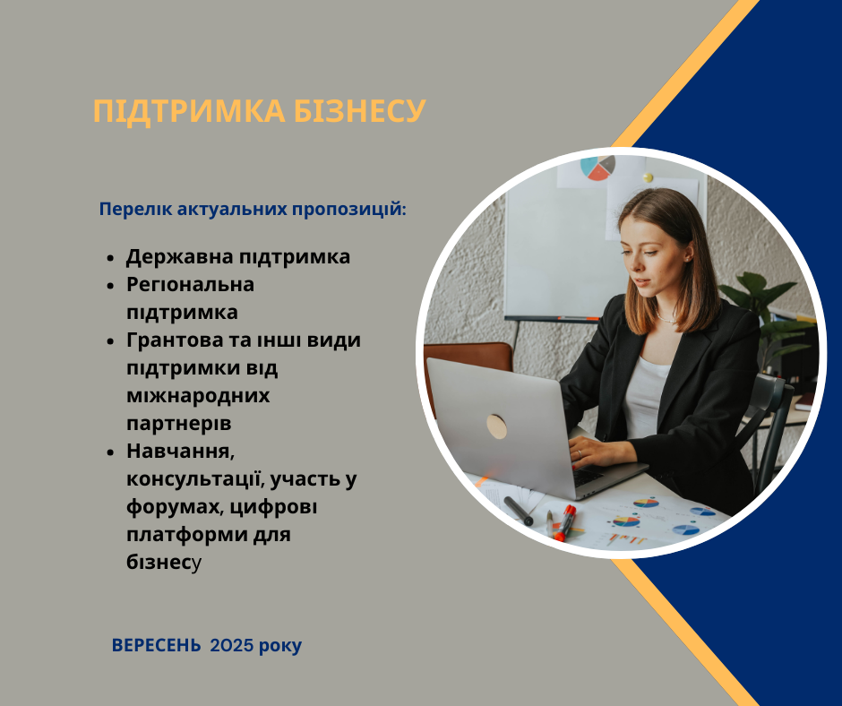 Звертаємо увагу підприємців району на актуальні гранти і програми для бізнесу станом на вересень 2025 року