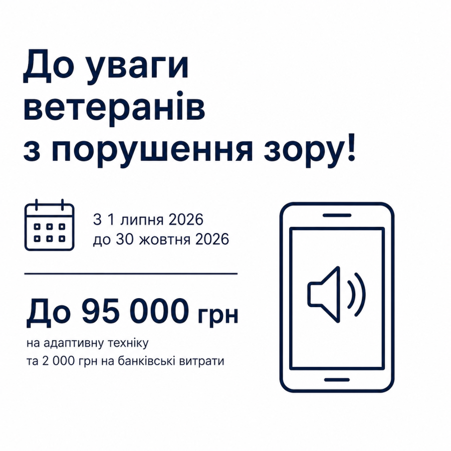 95 тисяч гривень на адаптивну техніку