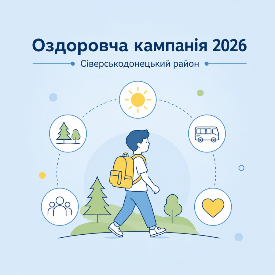 оздоровлення дітей - 2026 