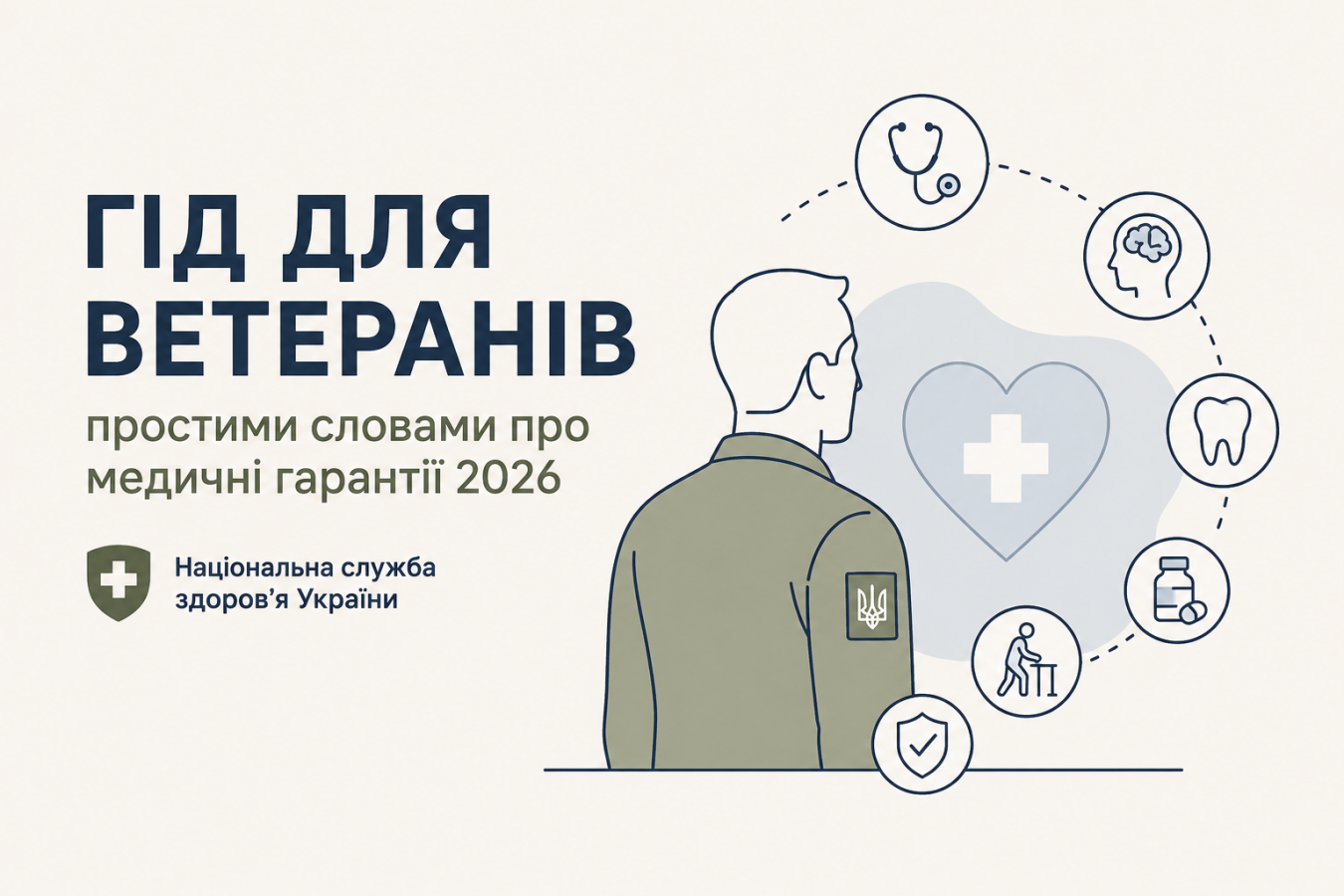 Гід для ветеранів
