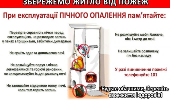 Правила пожежної безпеки при використанні пічного опалення