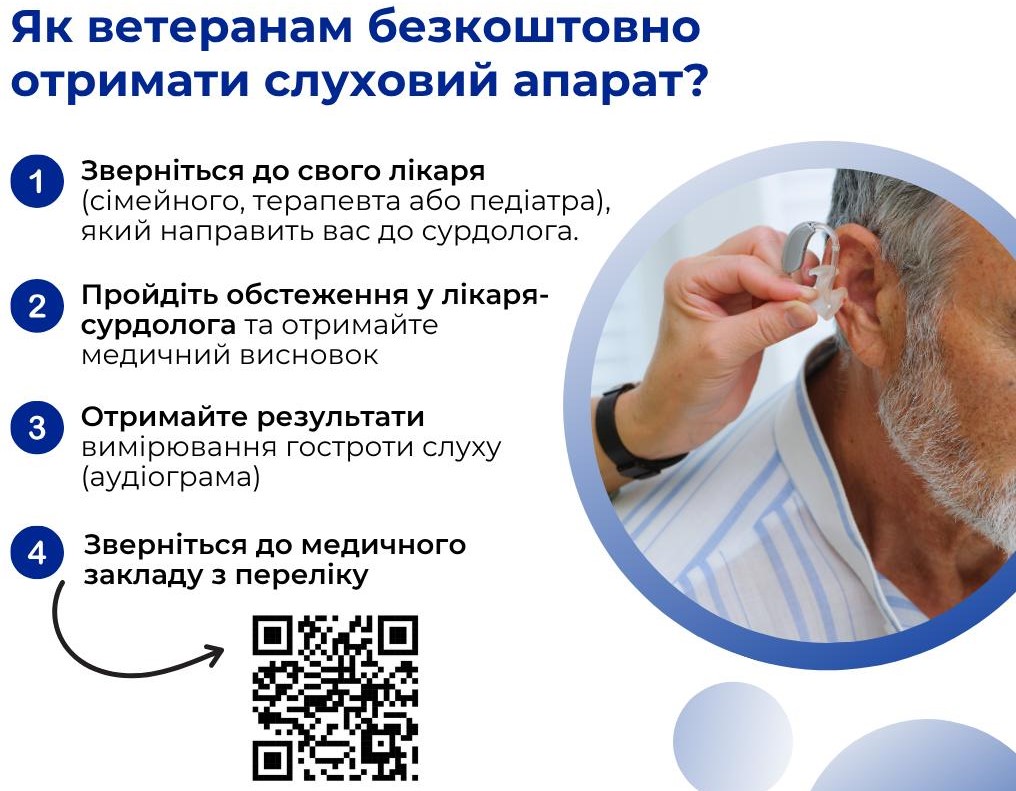 Ветерани війни та військовослужбовці, які мають порушення слуху, мають право на безоплатний слуховий апарат, незалежно від наявності встановленої інвалідності.