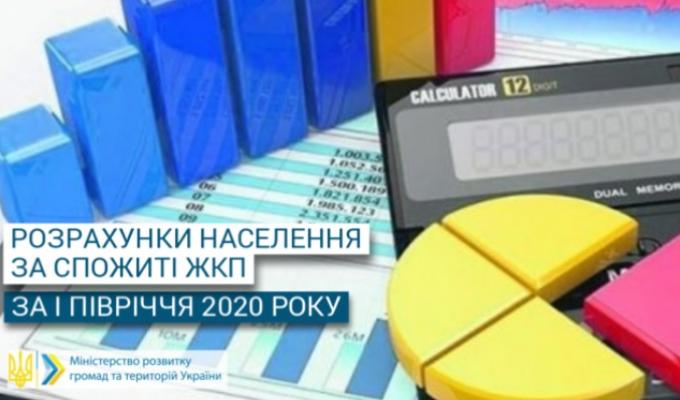 Розрахунки населення за спожиті ЖКП за I півріччя 2020 року Розрахунки населення за спожиті ЖКП за I півріччя 2020 року