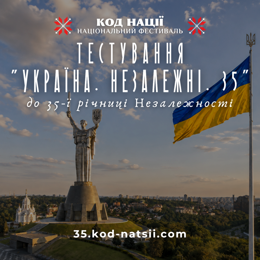 тестування 