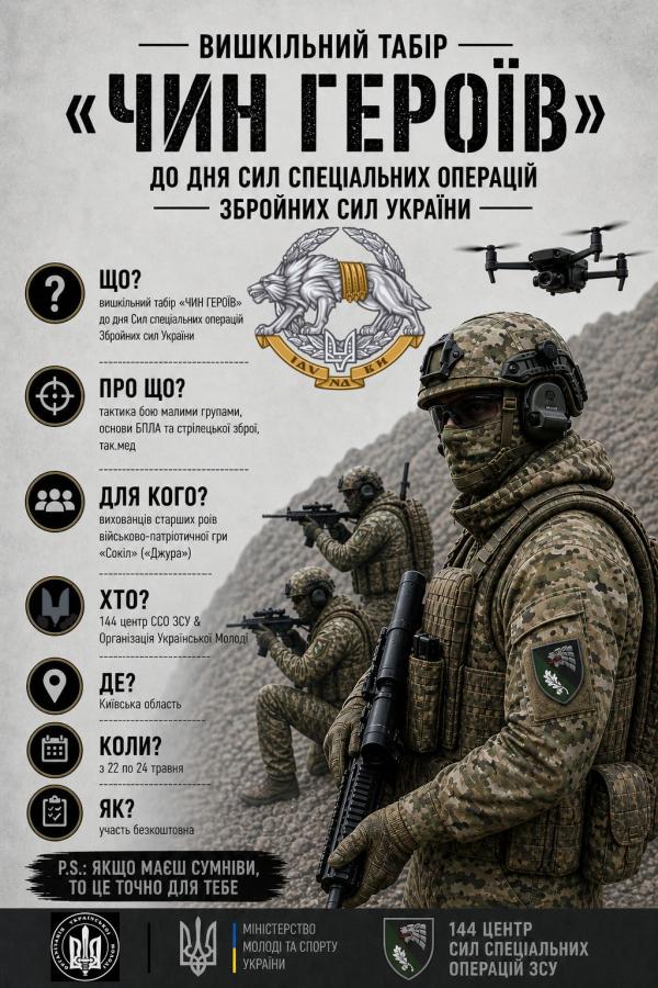 Вишкільний табір «ЧИН ГЕРОЇВ»