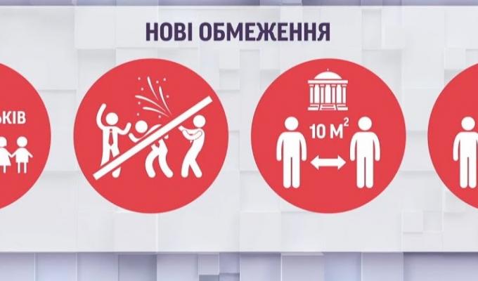 Увага! Нові карантинні обмеження Увага! Нові карантинні обмеження