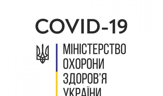Алгоритм надання медичної допомоги хворим на COVID-19 Алгоритм надання медичної допомоги хворим на COVID-19