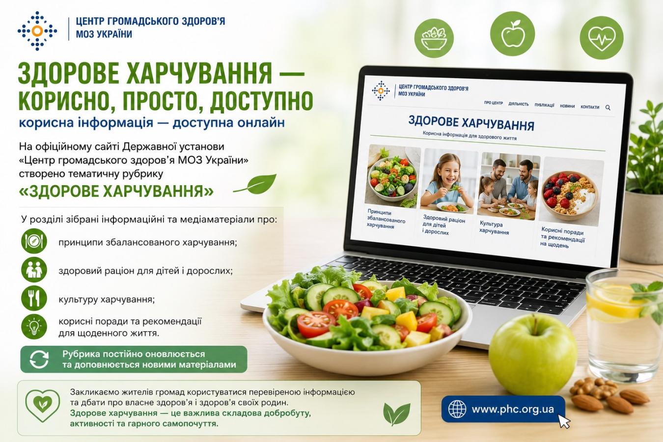 рекомендації щодо здорового харчування