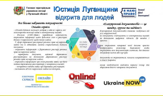 Головне територіальне управління юстиції у Луганській області інформує