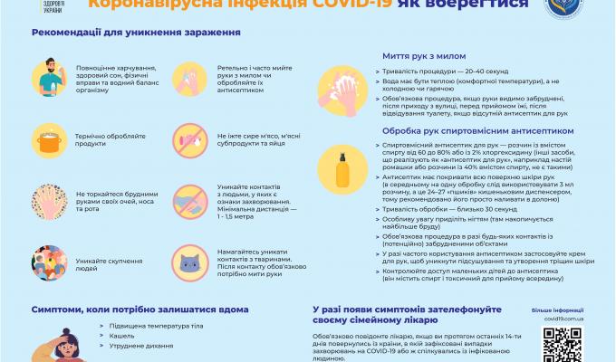 Переможемо коронавірус разом: Дотримуйтеся протиепідемічних заходів! Переможемо коронавірус разом: Дотримуйтеся протиепідемічних заходів!