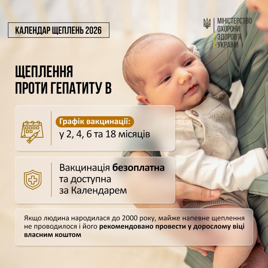 вакцинація