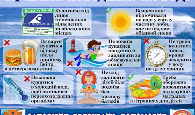 Рятувальники попереджають про необхідність дотримуватися правил безпеки на воді Рятувальники попереджають про необхідність дотримуватися правил безпеки на воді