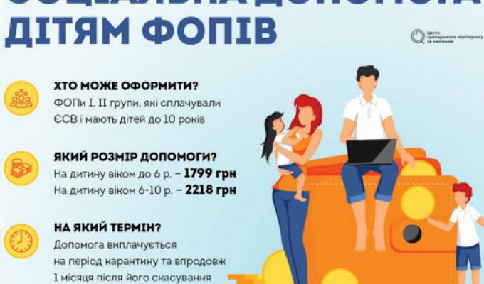 В Попаснянському районі розпочато призначення виплат допомоги підприємцям на дітей віком до 10-ти років В Попаснянському районі розпочато призначення виплат допомоги підприємцям на дітей віком до 10-ти років