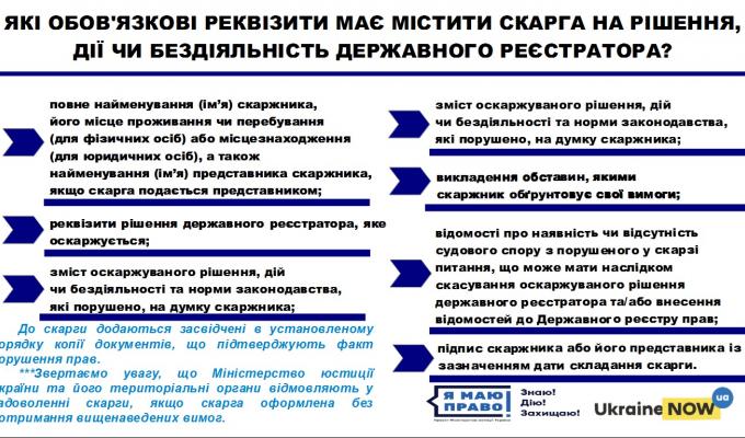 Головне територіальне управління юстиції у Луганській області повідомляє