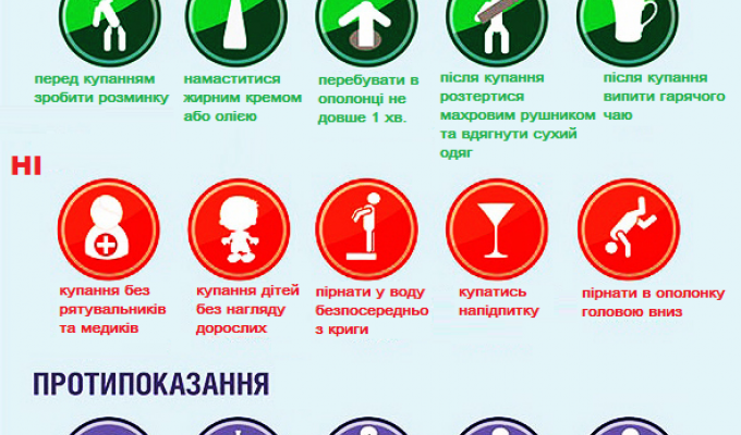 ЗАХОДИ БЕЗПЕКИ ПІД ЧАС ВОДОХРЕЩА ЗАХОДИ БЕЗПЕКИ ПІД ЧАС ВОДОХРЕЩА