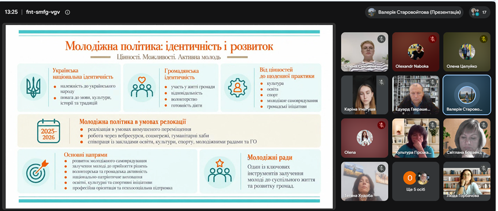 розвиток молодіжних ініціатив