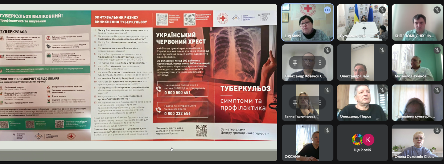 районна рада з питань протидії туберкульозу