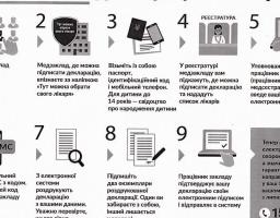 Інструкція: як і навіщо українцям підписувати декларацію з лікарем