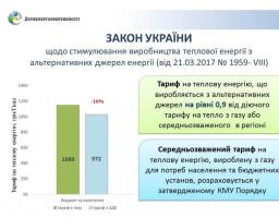ОГОЛОШЕННЯ  для органів місцевого самоврядування щодо розрахунку середньозважених тарифів на тепло!