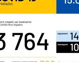 МОЗ України інформує