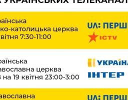 Долучиться до онлайн та телетрансляцій богослужінь у Великдень