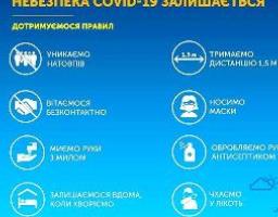Карантин послаблено, але не скасовано