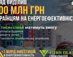 Сергій Савчук: Відкрито фінансування програми «теплих кредитів»!