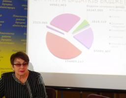 У Попаснянської райдержадміністрації  відбулося публічне представлення звіту управління фінансів про виконання районного бюджету за 2019 рік
